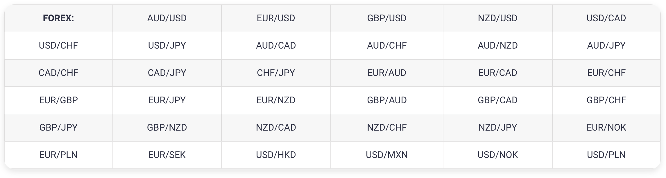 11True Forex Funds