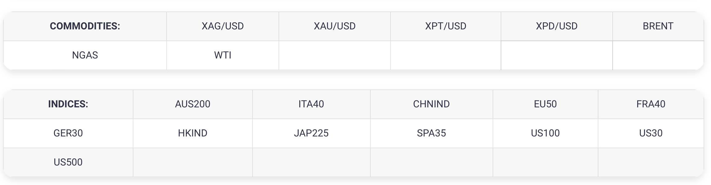 12True Forex Funds