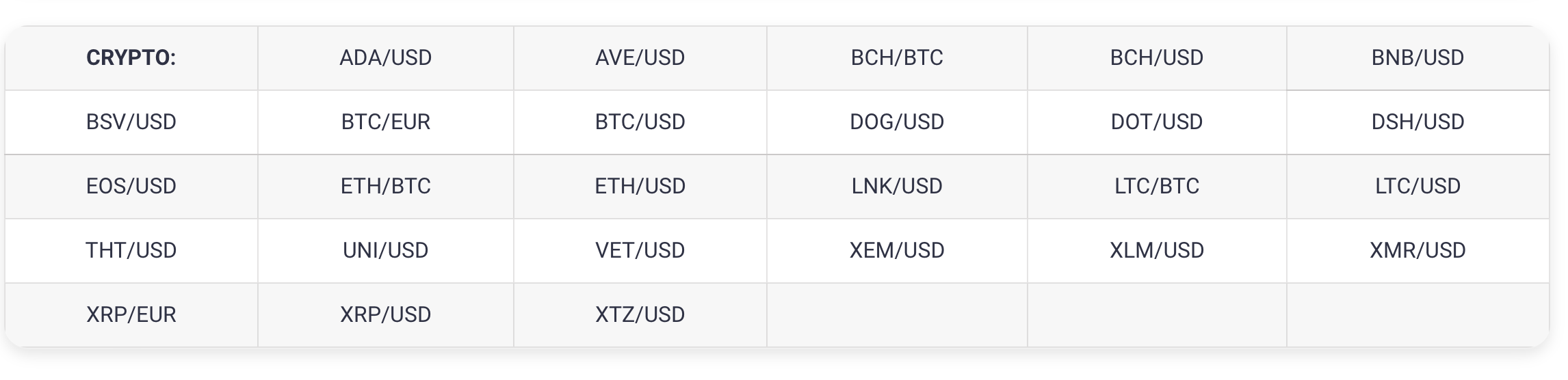 13True Forex Funds