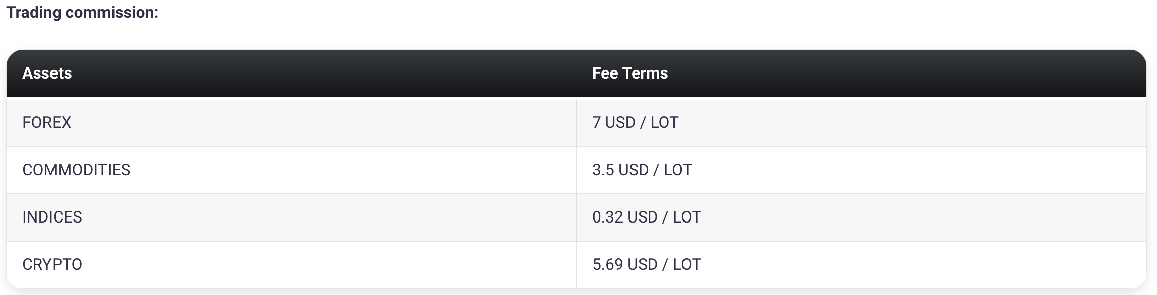 14True Forex Funds