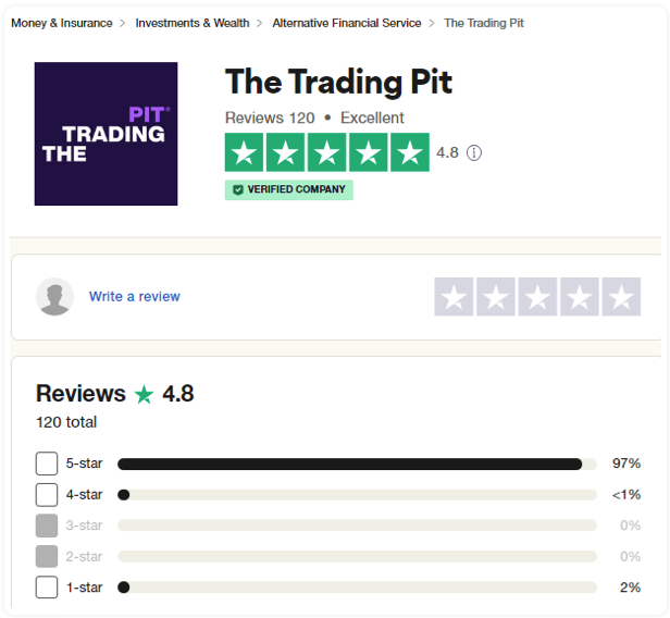 17The Trading Pit