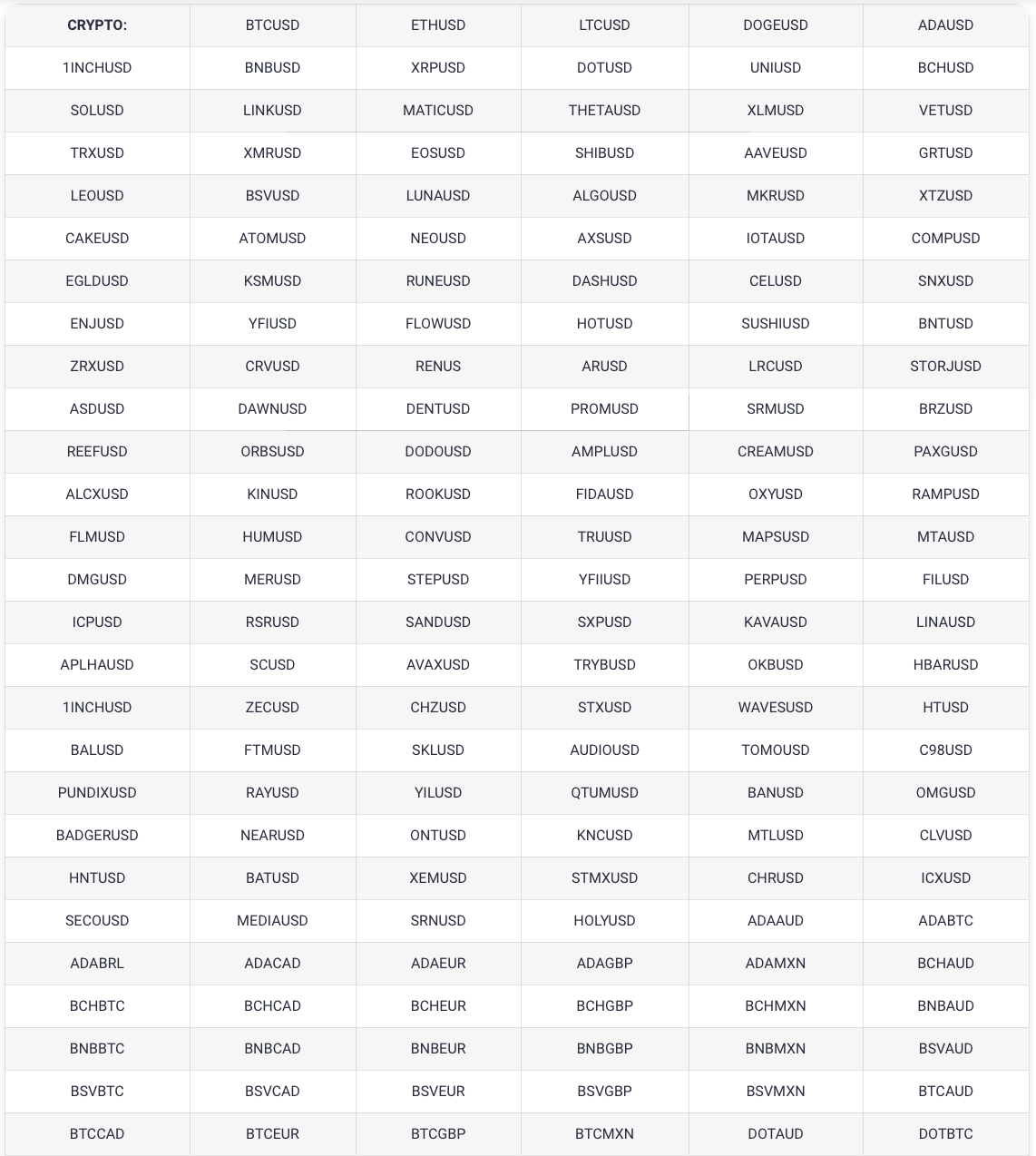 Funded Trading Plus 17