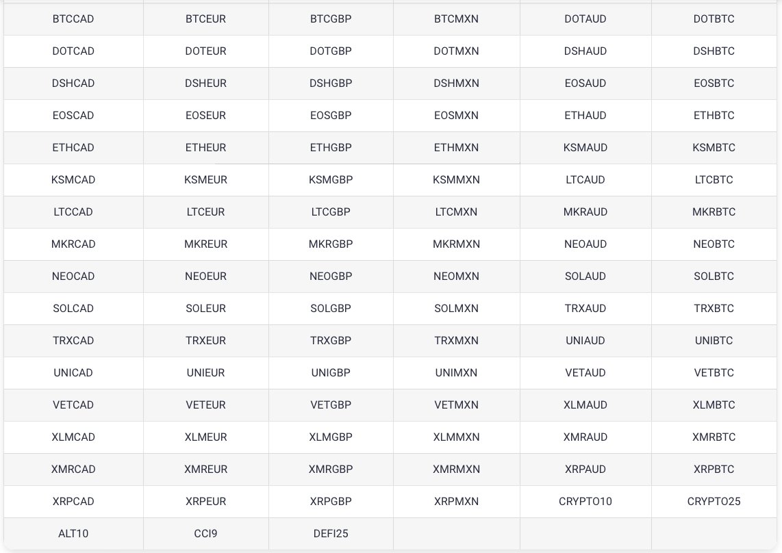 Funded Trading Plus 18