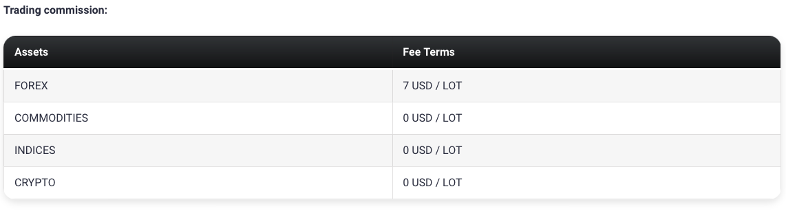 Funded Trading Plus 19