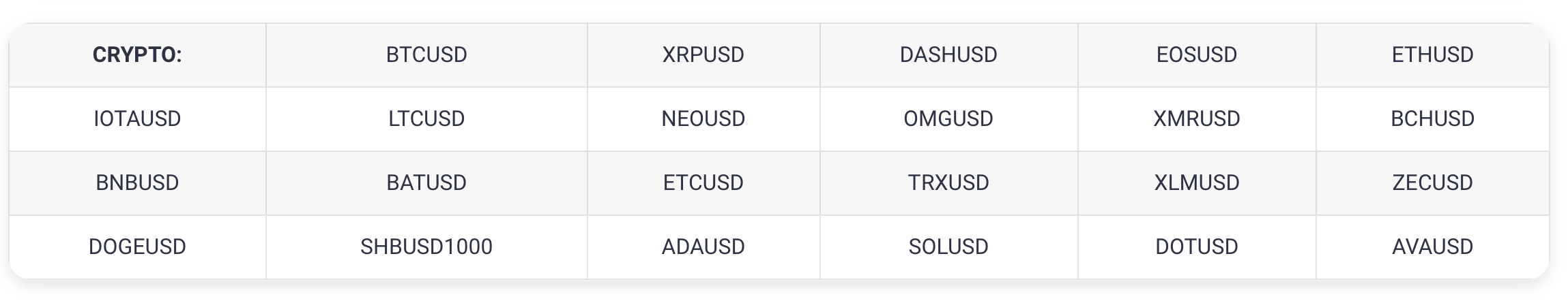 Goat Funded Trader16