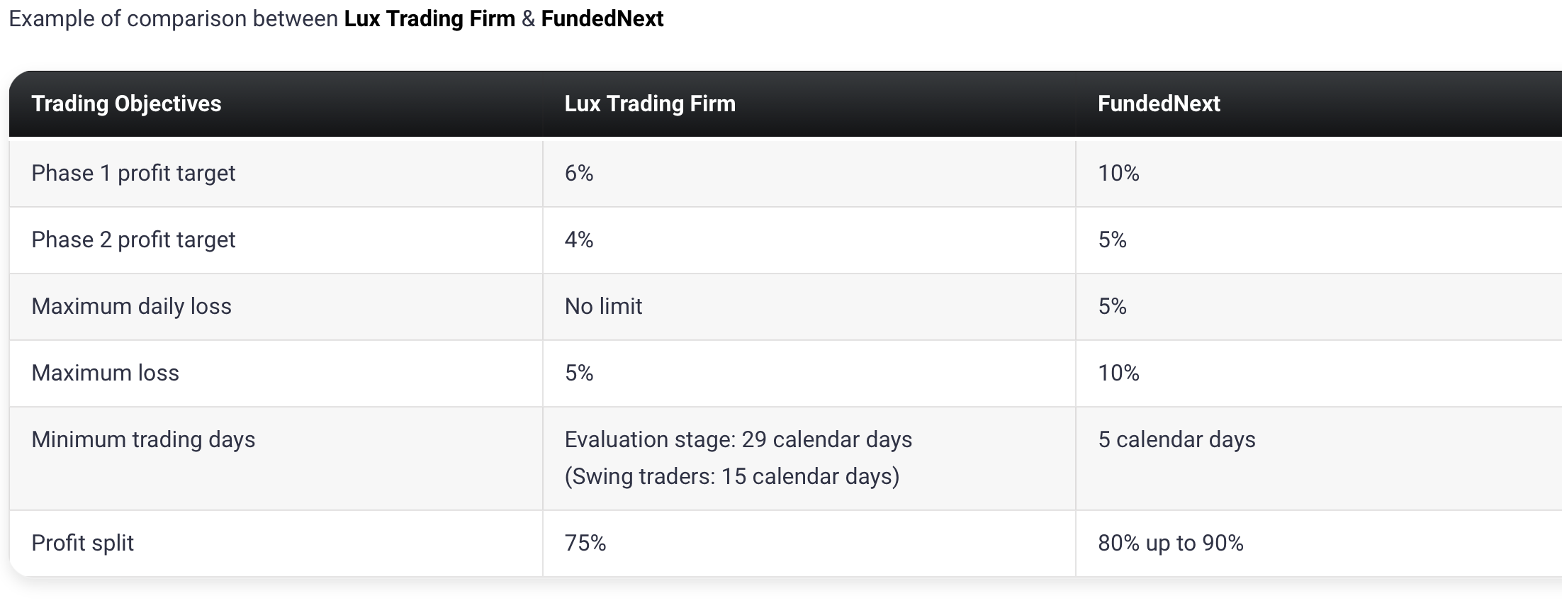 Lux Trading Firm12