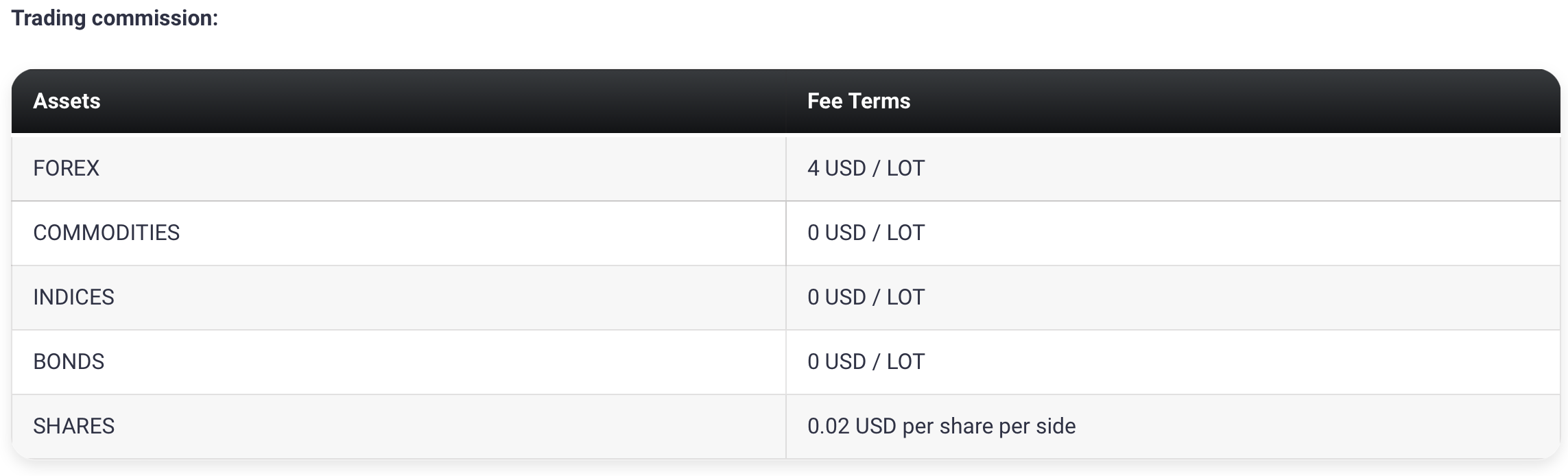 Lux Trading Firm21