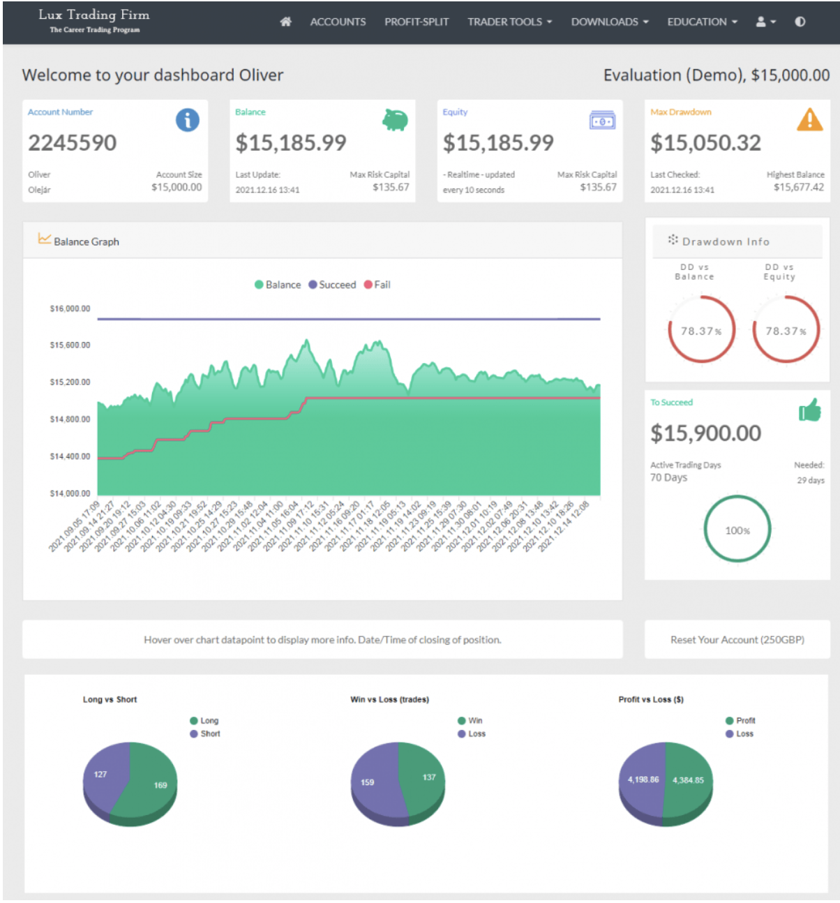 Lux Trading Firm25