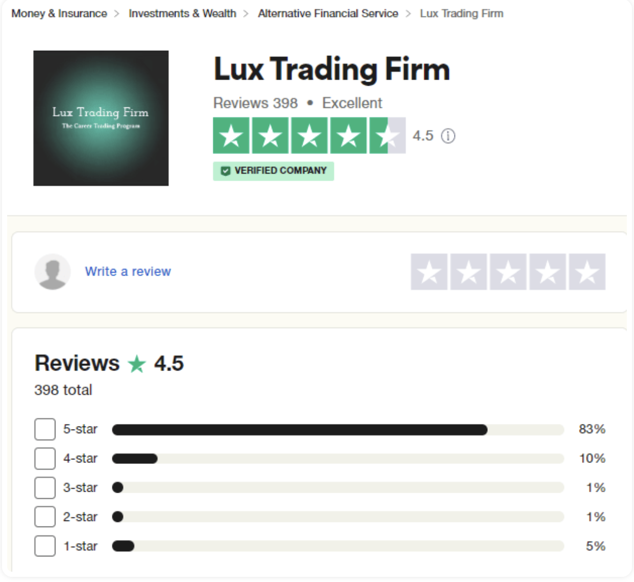 Lux Trading Firm26