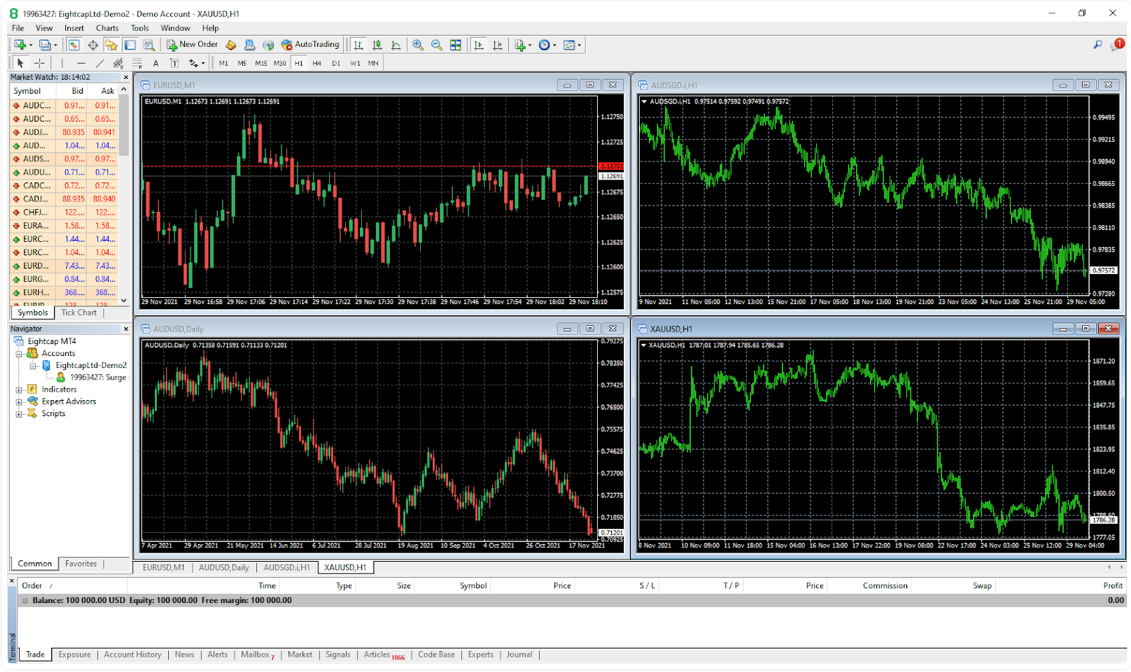 Surge Trader11