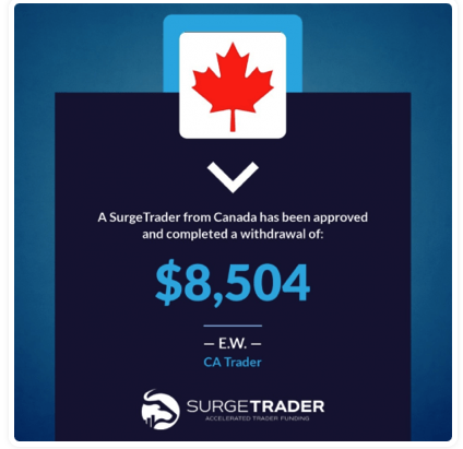 Surge Trader6