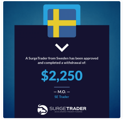 Surge Trader7