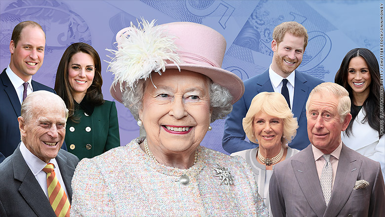 Where does the Queen’s money come from?