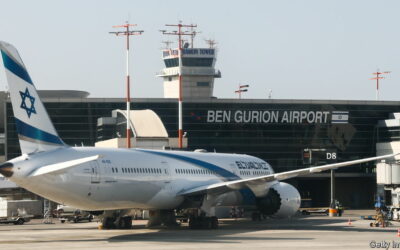 How has Israel’s commercial airspace remained open?