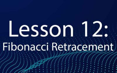 Lesson 12: Fibonacci Retracement