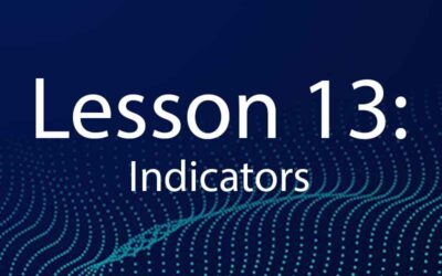 Lesson 13: Indicators