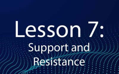 Lesson 7: Support and Resistance