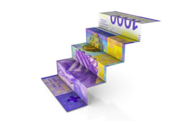 Swiss Franc Rebounds on Strong Inflation Data, Yen Standing Tall