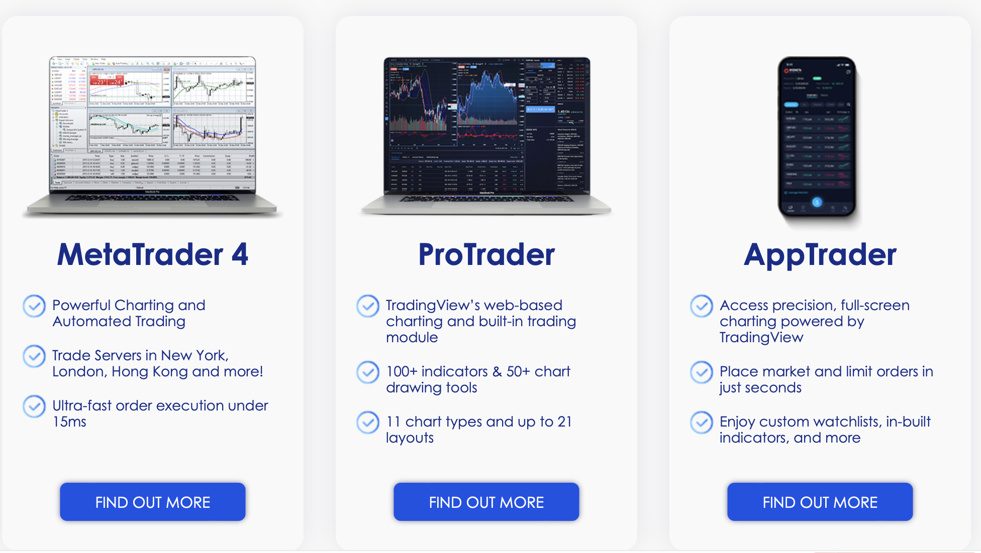 broker review trader view markets 2