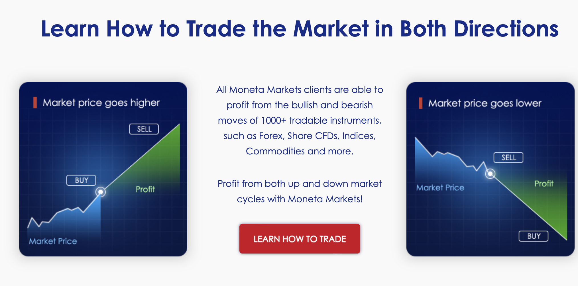 broker review trader markets review 3