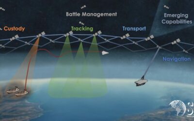 Pentagon awards satellite contracts to Northrop Grumman, York