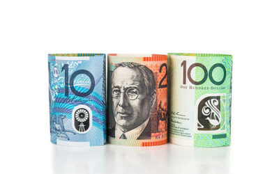 AUD/USD Outlook: Aussie Dollar Rallies for the Second Day and Pressure Pivotal Barriers