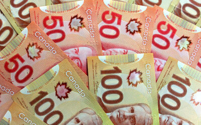 USD/CAD Analysis: Canadian Dollar Strengthens after Bank of Canada Decision