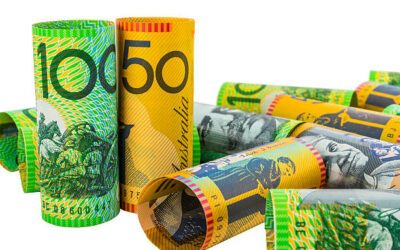 AUD/USD Eyes Chinese PMIs – Action Forex