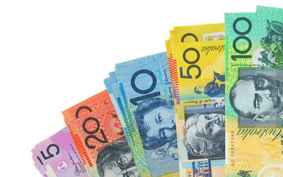 AUD/USD Outlook: Keeps Firm Tone Ahead of US Inflation Data