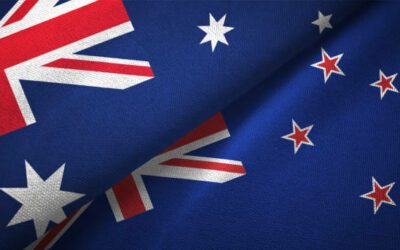 AUD/USD and NZD/USD Regain Strength