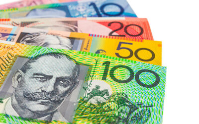 AUD/USD Stabilizes Amid Chinese Economic Data and US Inflation Concerns