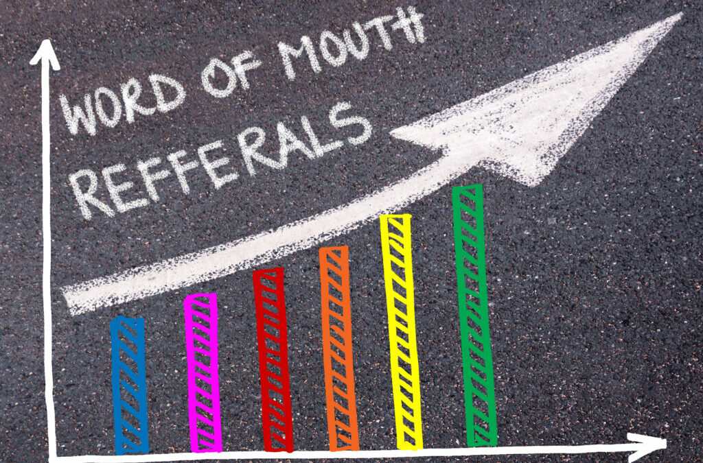 How to Drive Sales Leads When Word-of-Mouth Referrals Dry Up » Succeed As Your Own Boss