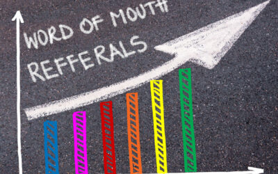 How to Drive Sales Leads When Word-of-Mouth Referrals Dry Up » Succeed As Your Own Boss