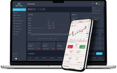 Match-Trader platform December updates include social trading take-profit, blockchain verification features
