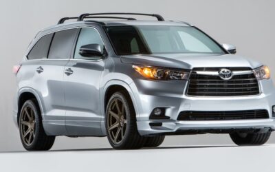 Top picks for a used SUV under $20,000