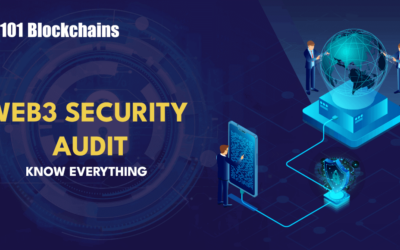 Web3 Security Audit: Importance and Best Practices