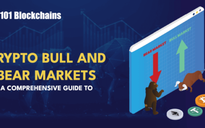 A Brief History of Crypto Bull and Bear Markets