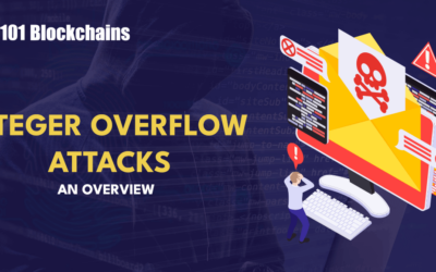 An Overview of Integer Overflow Attacks