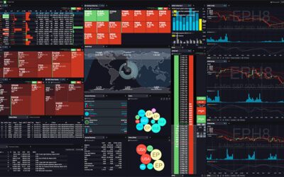 CQG makes trading/reporting enhancements in latest release of CQG One & CQG Desktop