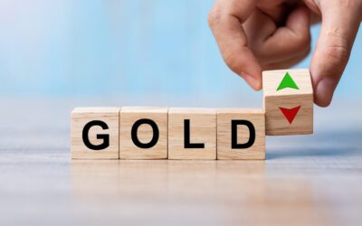 Gold Declines Sharply from All-time High