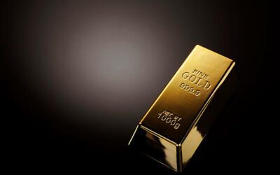 Gold Moves Horizontally in Near Term