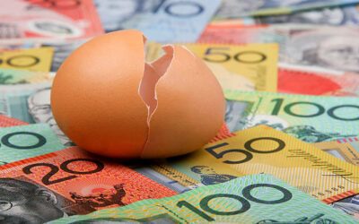 Inflation in Australia Continues To Decline. AUD/USD Tests Important Support