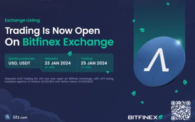 Lif3 Accelerates DeFi Adoption and Innovation with BitFinex Listing – Blockchain News, Opinion, TV and Jobs