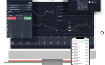 Match-Trader platform January updates feature advanced analytical dashboard for brokers