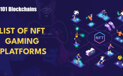 NFT Gaming Platforms: Exploring Diversity Beyond Crypto Collectibles