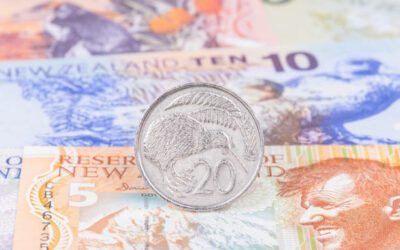 NZD: Will Markets Rebound Soon?