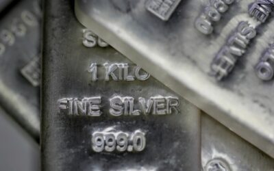 Silver Price Forecast: XAG/USD Nosedives as US Yields Rally in a Data-Packed Week