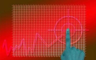 Can RUS2000 reach highest since 2021? :: InvestMacro