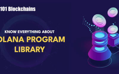 What is the Solana Program Library?
