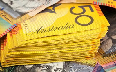 AUD/USD Outlook: Dips After Soft China CPI Data
